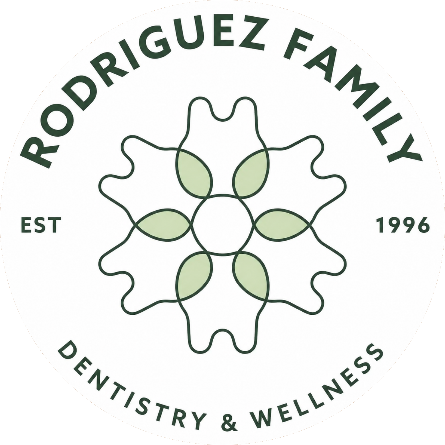 RF Dentistry and Wellness